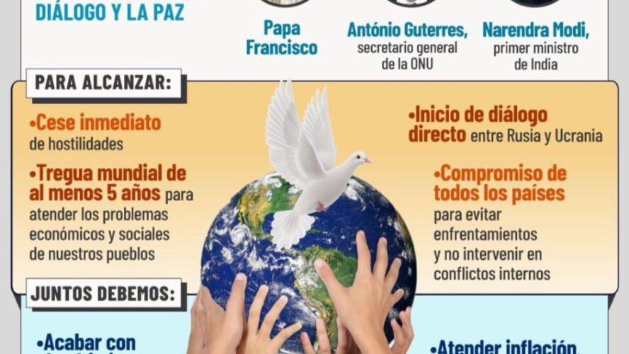 Propuesta de México ante la ONU Acuerdo Urgente por La Paz