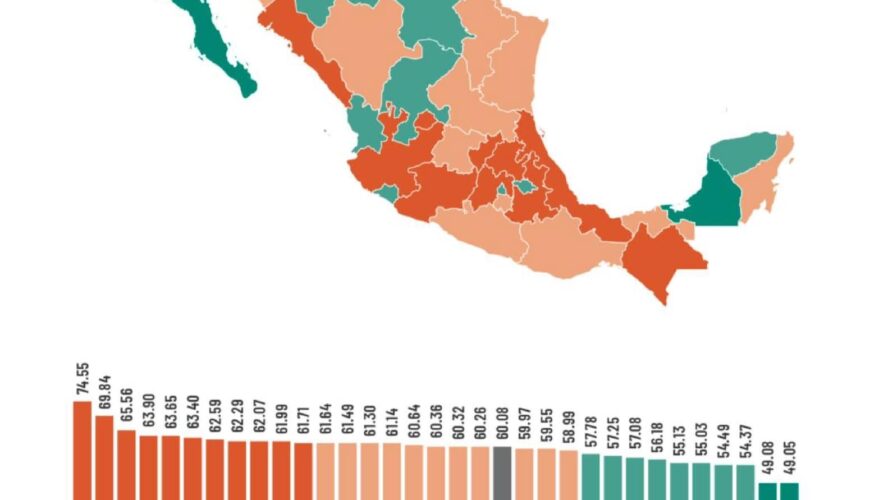 Campeche entre los 2 estados con más bajos niveles de impunidad
