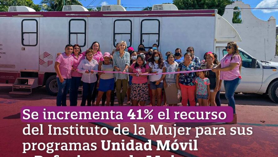 Presupuesto económico 2023