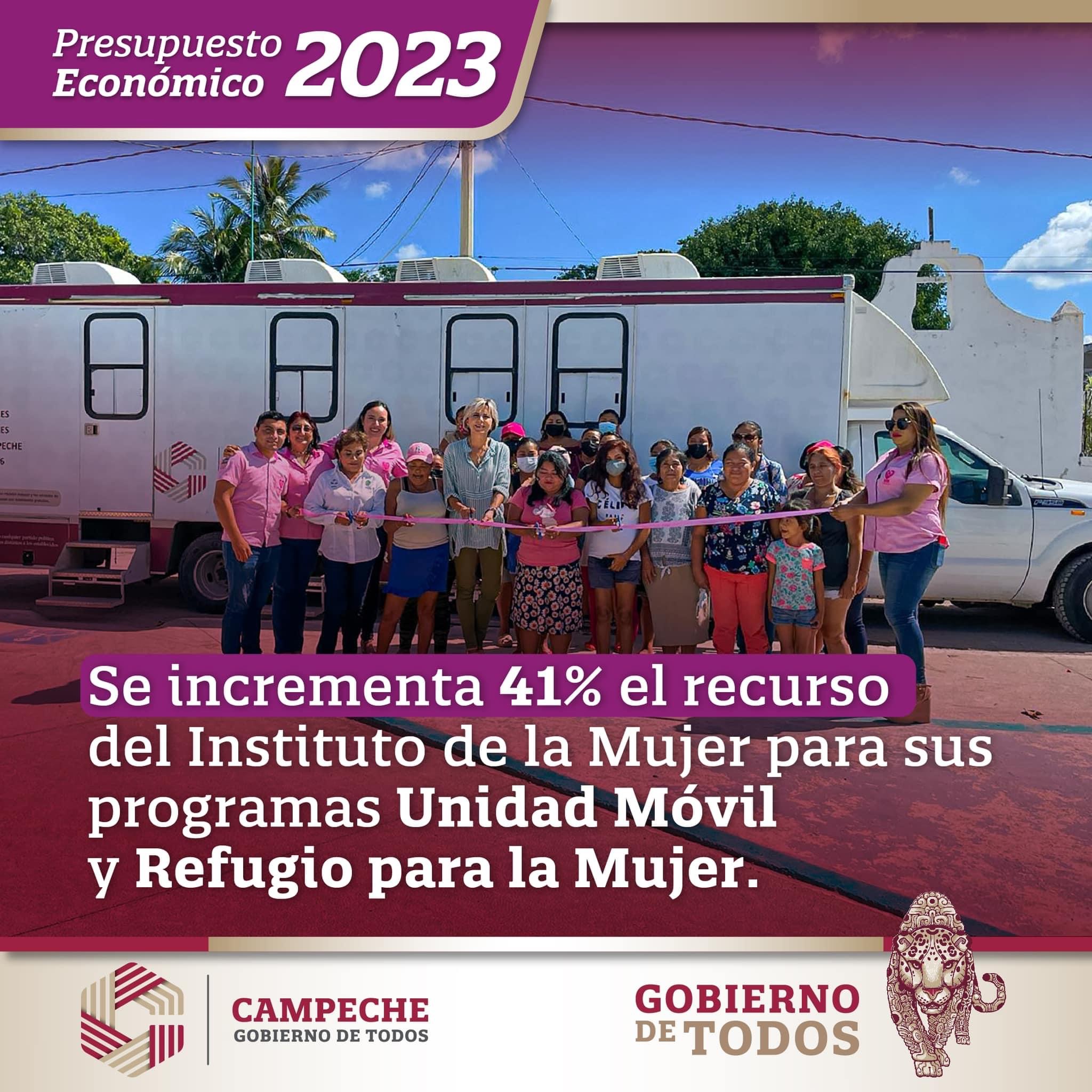 Presupuesto económico 2023