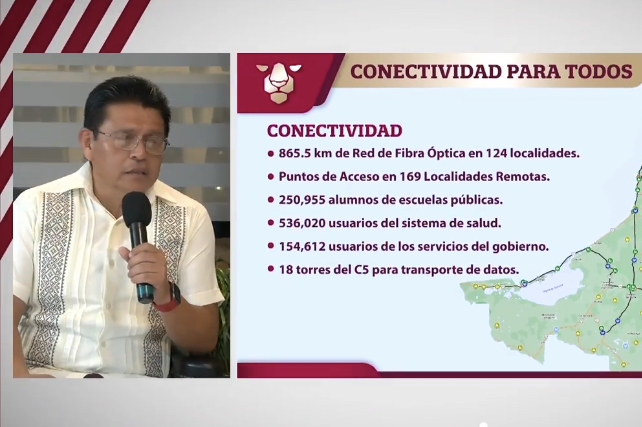 Conectividad para todos