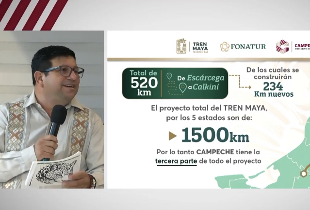 Grandes beneficios para las familias gracias al Tren Maya