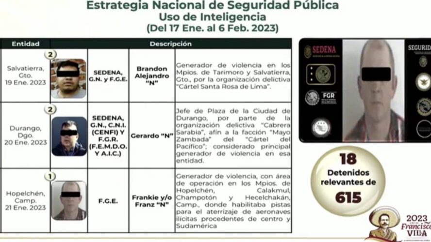 Aprehensión y desarticulación de un grupo delictivo en Campeche