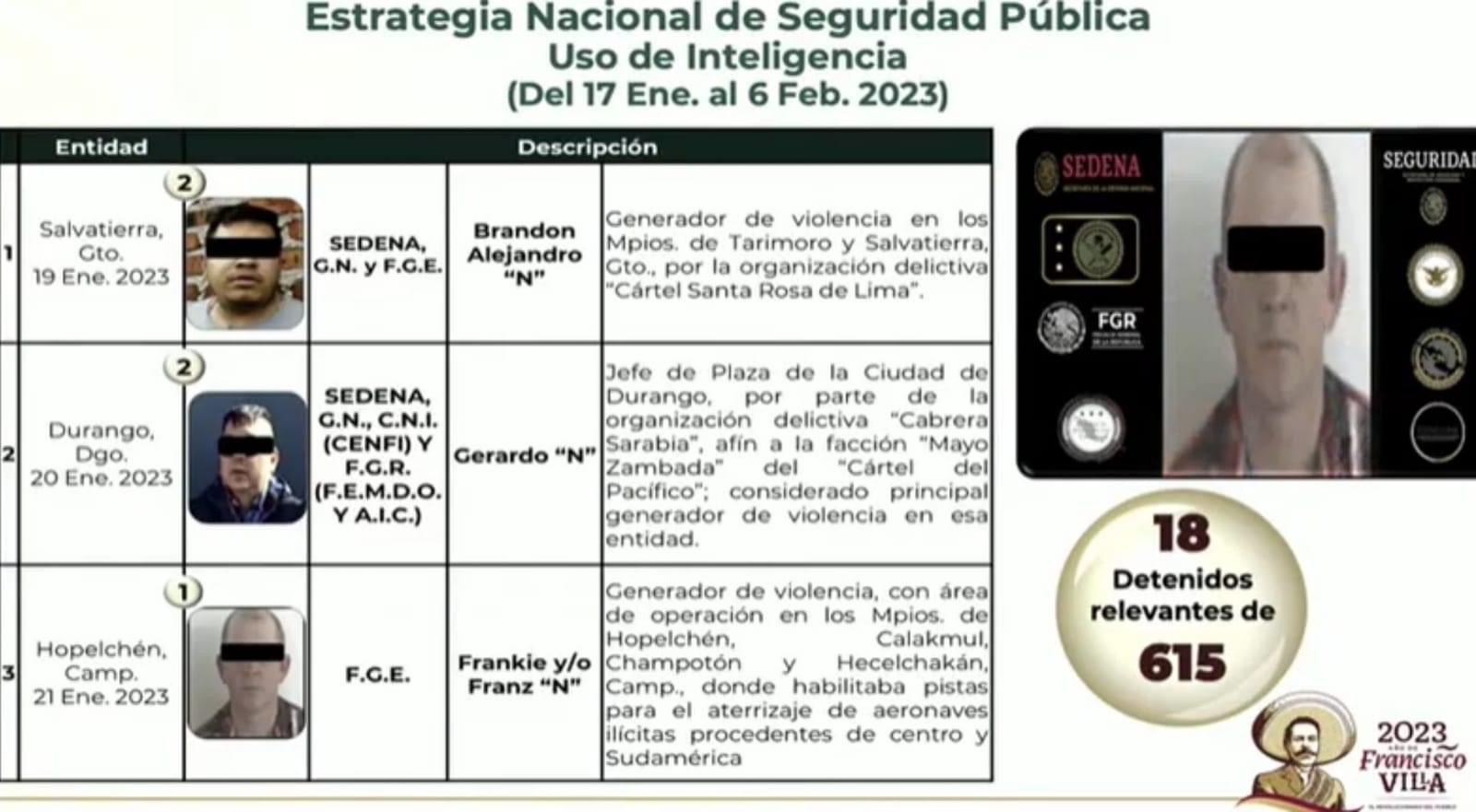 Aprehensión y desarticulación de un grupo delictivo en Campeche