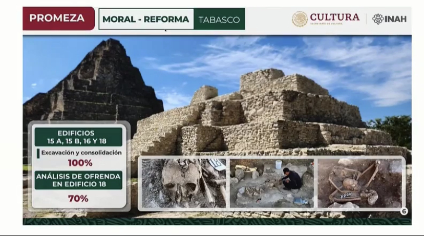 Trabajando en obras de salvamento de nuestra cultura Maya