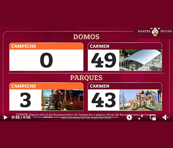 En Carmen sí se ven reflejados los impuestos de los carmelitas.