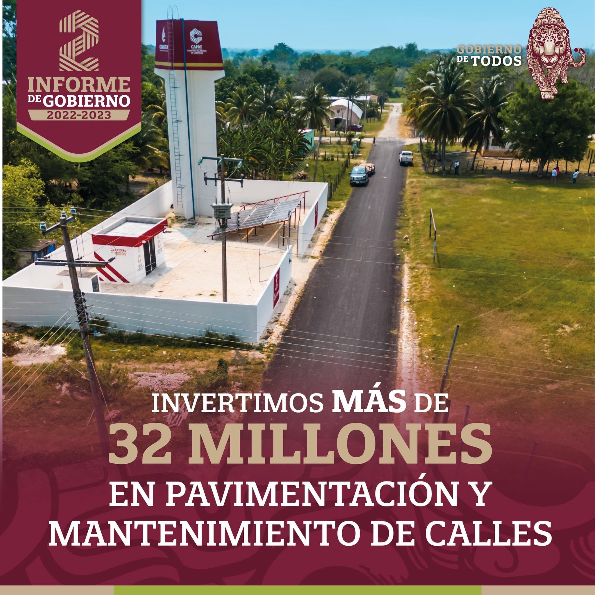 Más de 32 millones invertidos en pavimentación y mantenimiento de calles