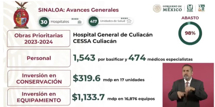 Avances en el IMSS – BIENESTAR en Campeche