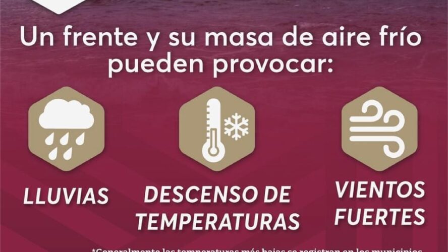 Recomendaciones ante frentes fríos