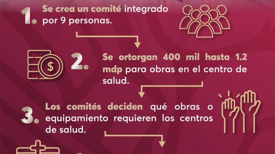 Programa La Clínica es Nuestra