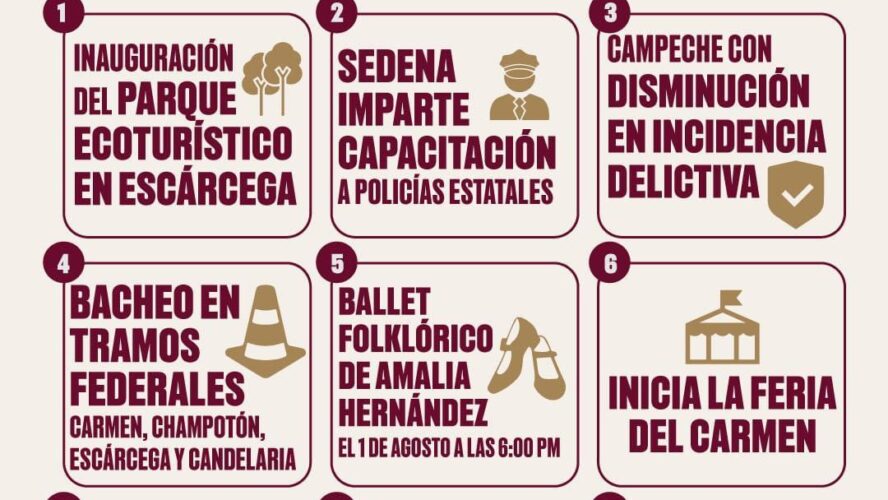 Resumen Martes del Jaguar