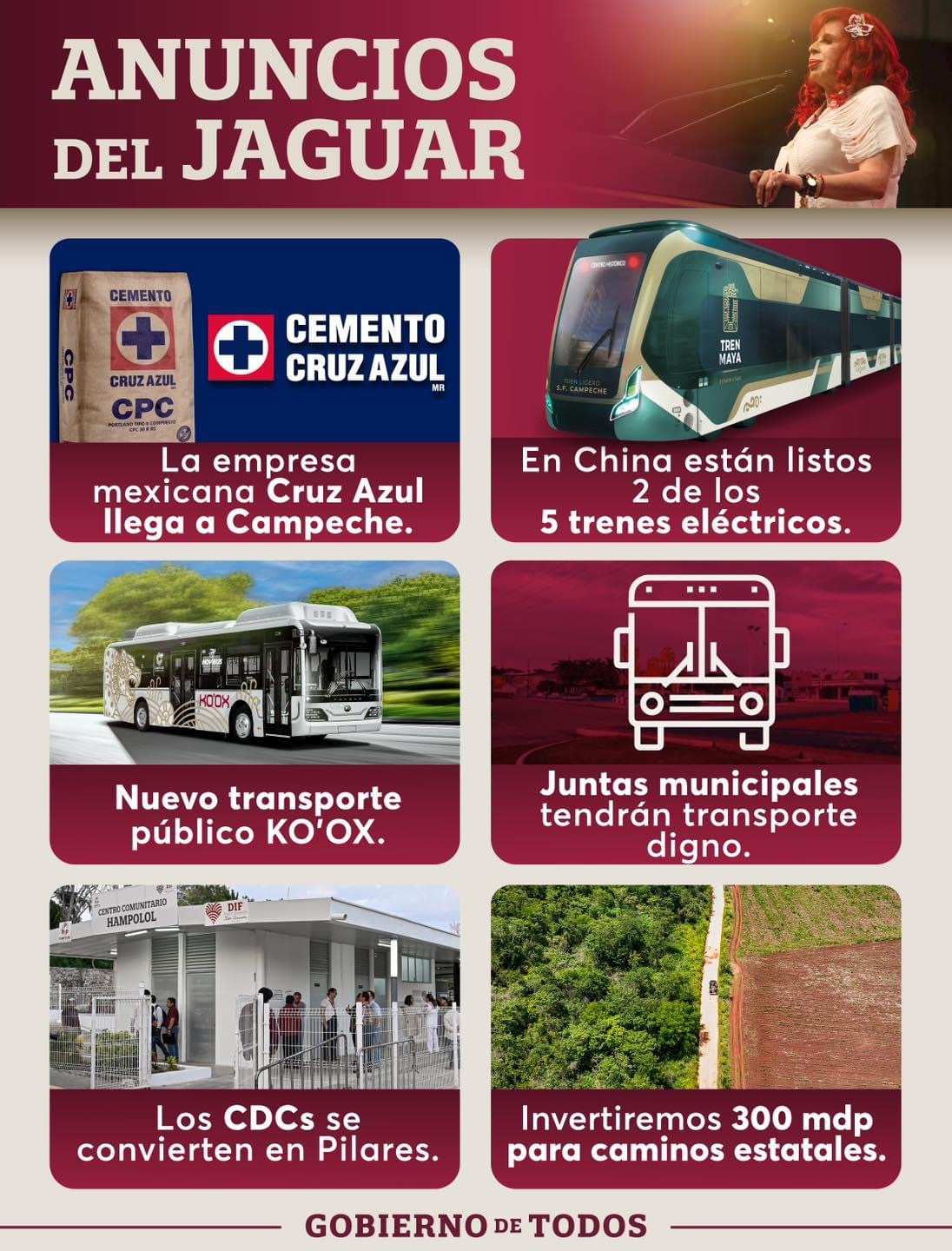 Anuncios del Jaguar