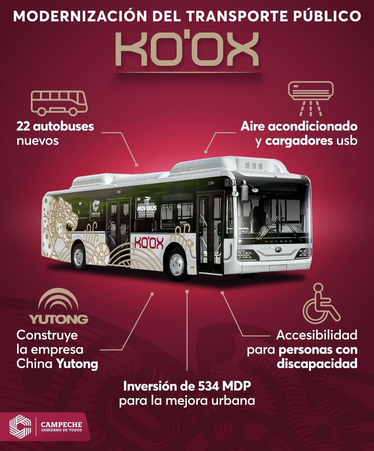Modernización del transporte público Ko’ox