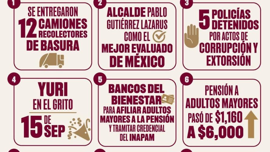Resumen del Martes del Jaguar