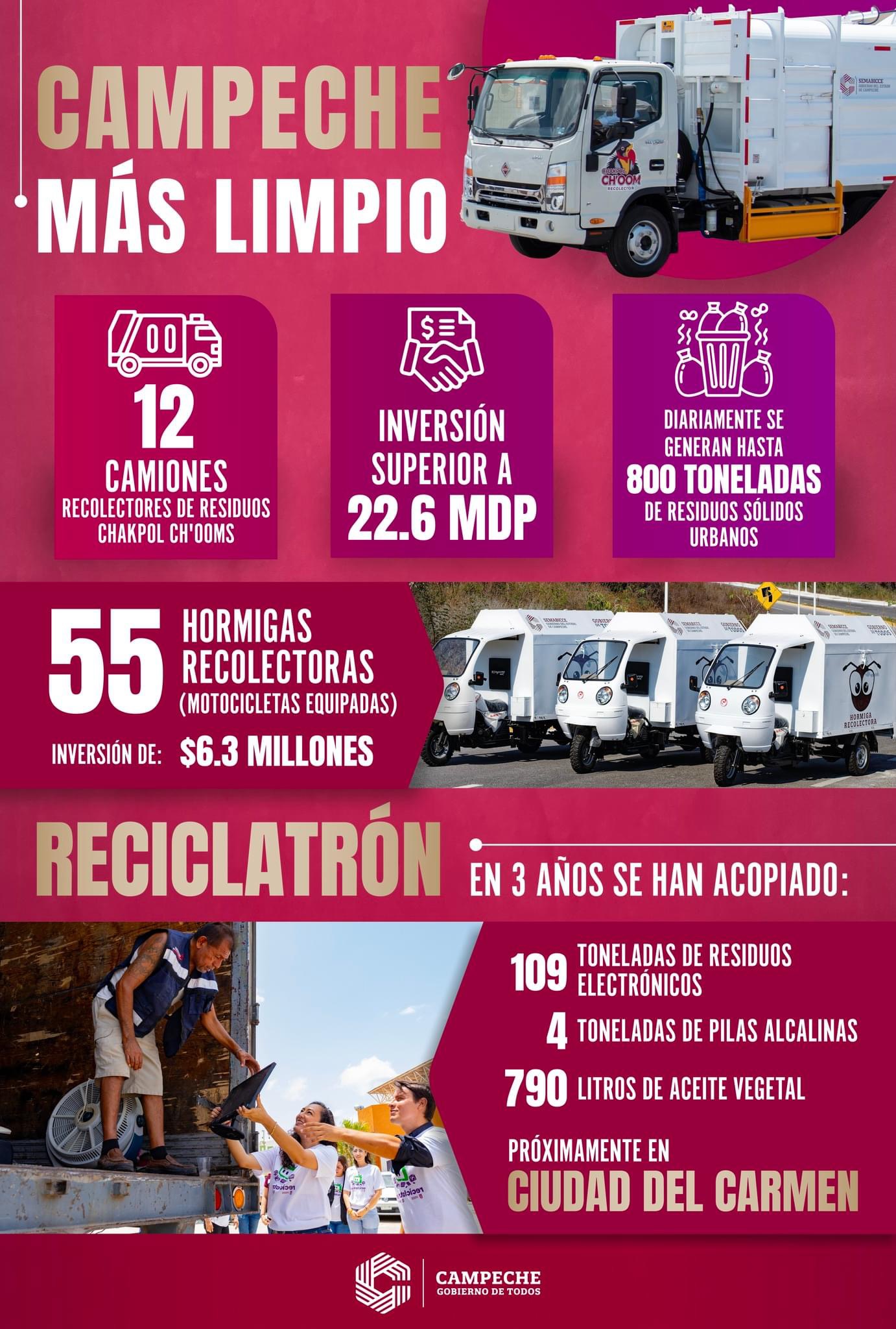 Por un Campeche más limpio