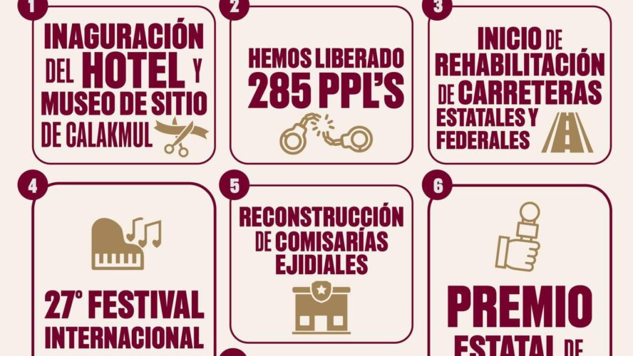 Resumen del Martes del Jaguar
