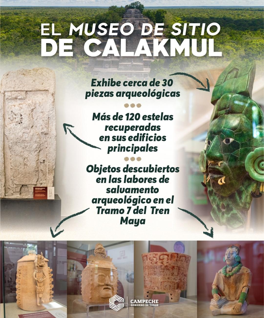 Museo de Sitio de Calakmul