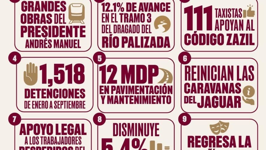 Resumen del Martes del Jaguar
