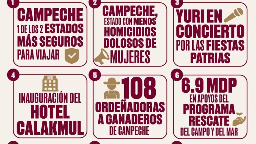 Resumen del Martes del Jaguar