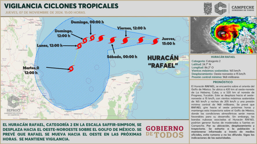 Huracán Rafael