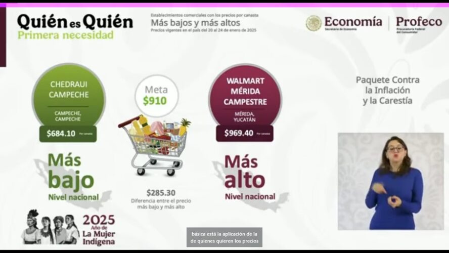Chedraui Campeche ofrece la canasta básica más barata