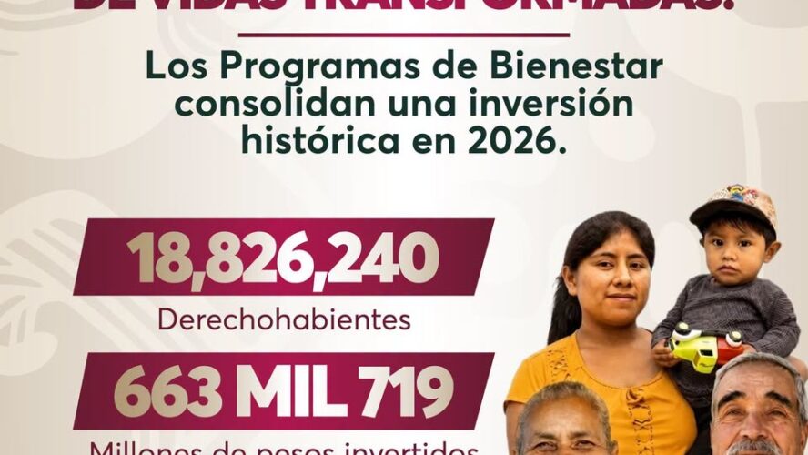 Más de 18 millones de vidas transformadas gracias a los Programas para el Bienestar
