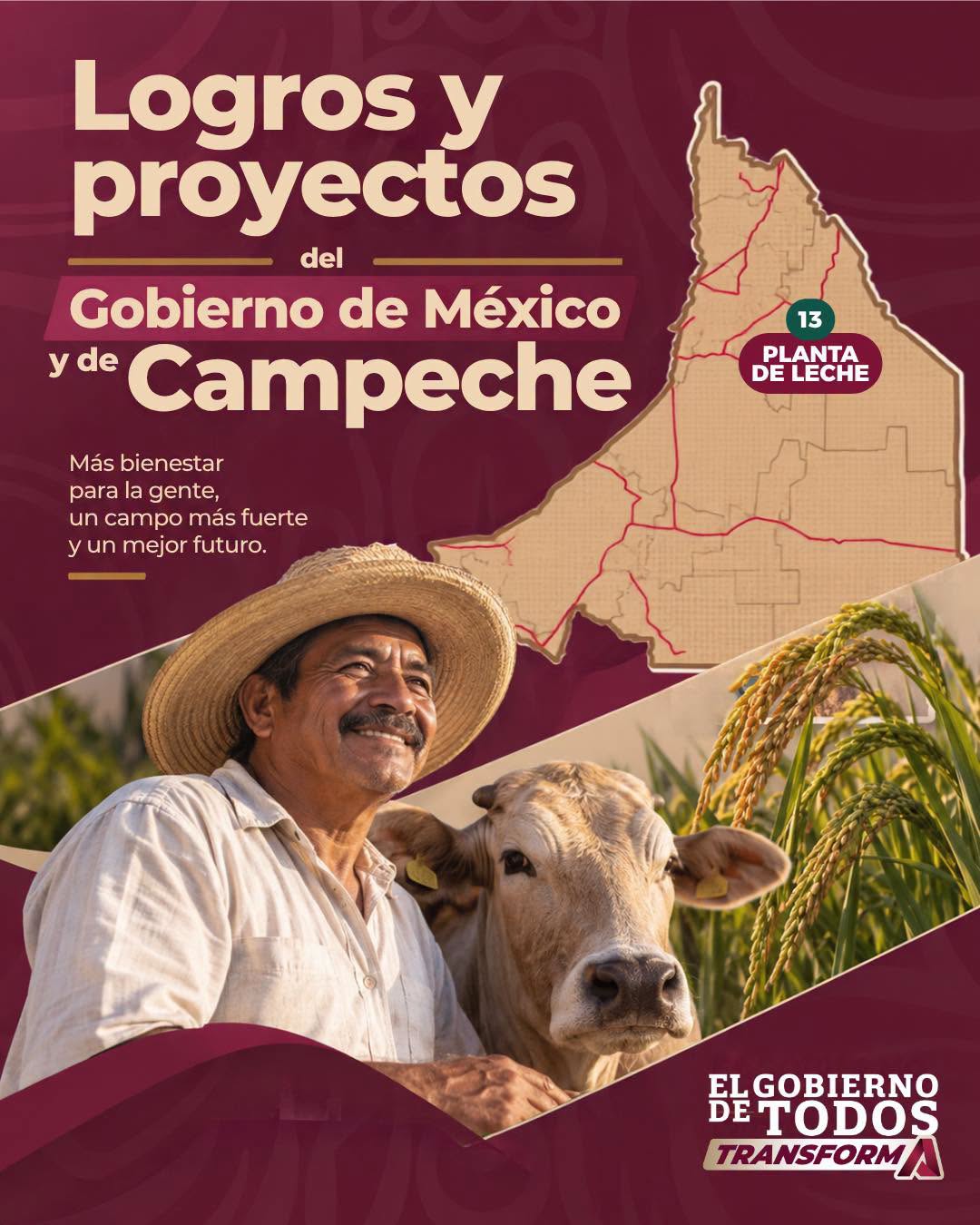 Con el Plan Campeche seguimos sembrando bienestar y fortaleciendo nuestra soberanía alimentaria